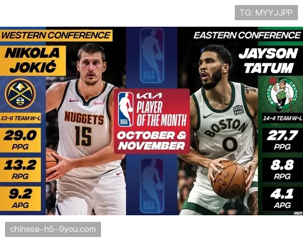 MVP最终角逐:亚历山大、约基奇、塔图姆三月数据成关键票仓 MVP最终角逐:亚历山大、约基奇、塔图姆三月数据成关键票仓